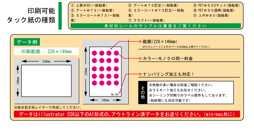 オンデマンドラベル価格